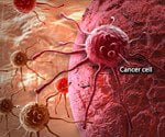Insurance Ups the Odds of Beating Cancer