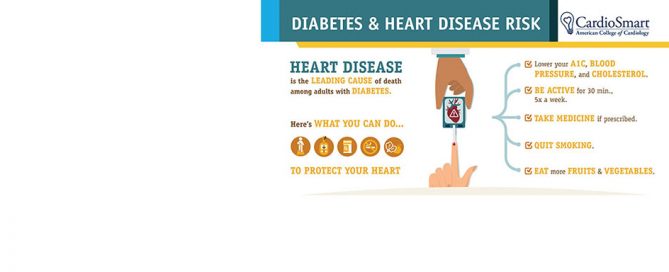 Top CardioSmart News Articles of 2018