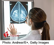Scientists Find Biological Link Between High Blood Pressure and Breast Cancer
