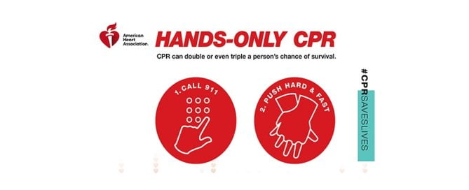 Analysis of Seattle EMS and hospital data indicates low COVID infection risk from bystander CPR