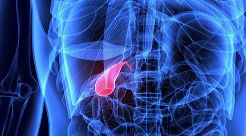 Is Gallbladder Cancer Aggressive?