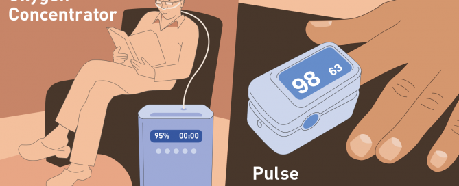 Pulse Oximeters and Oxygen Concentrators: What to Know About At-Home Oxygen Therapy