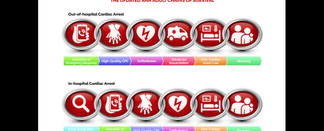 Recovery an important link in Chain of Survival for cardiac arrest survivors, caregivers