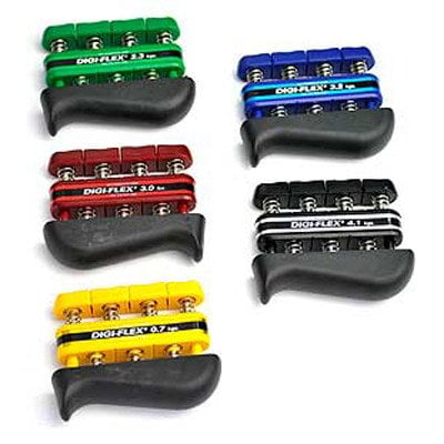 DigiFlex – Hand Exerciser